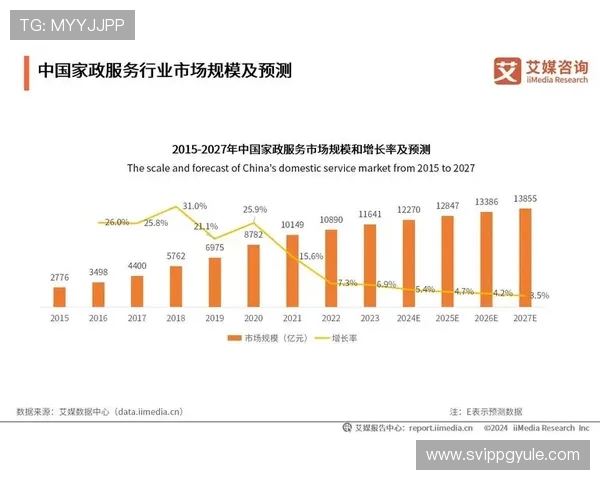 K8视讯直营平台的未来发展规划与行业竞争优势分析
